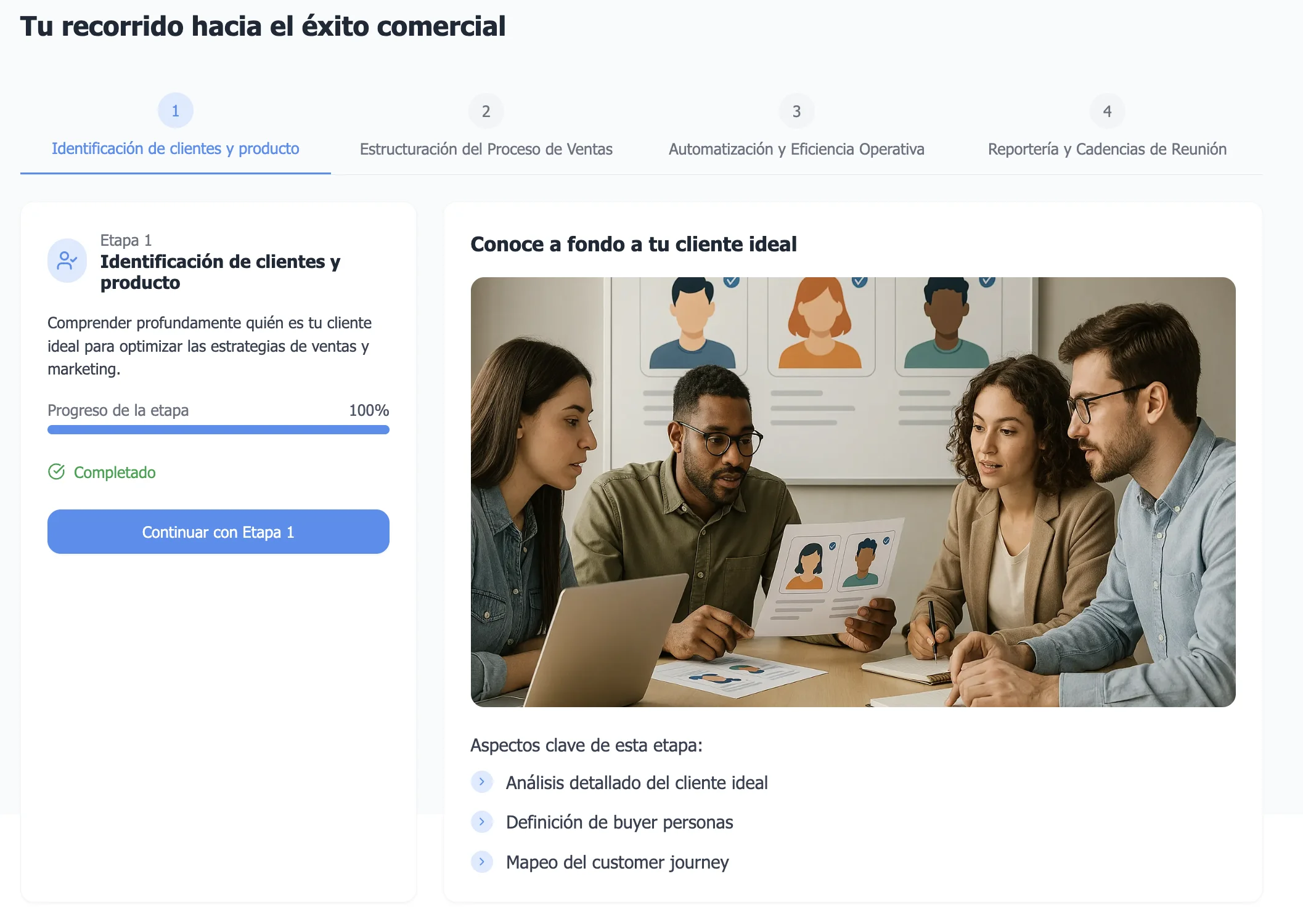FocusFlow OS - Plataforma de implementación HubSpot con metodología de 4 etapas: Identificación, Diseño, Automatización y Reportería